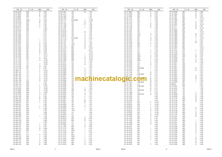 Komatsu WA380-3 Wheel Loader Parts Book (16001 and up)