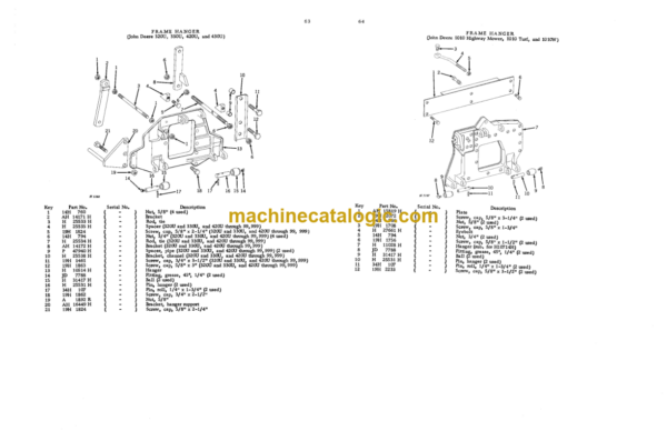 John Deere 310-H and 310-M Mowers Operator's Manual (OMH61586)