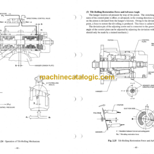 TCM E803, E804, E805, E806 Wheel Loader Service Manual