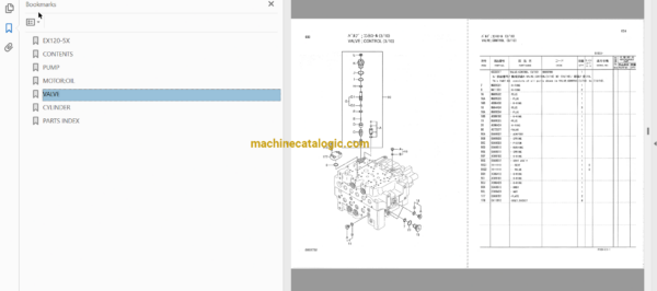 Hitachi EX120-5X Excxavator Full Parts Catalog