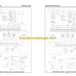 Tigercat L845 Feller Buncher Service Manual (845T475 – 845T500)