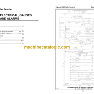 Tigercat 853E Feller Buncher Service Manual