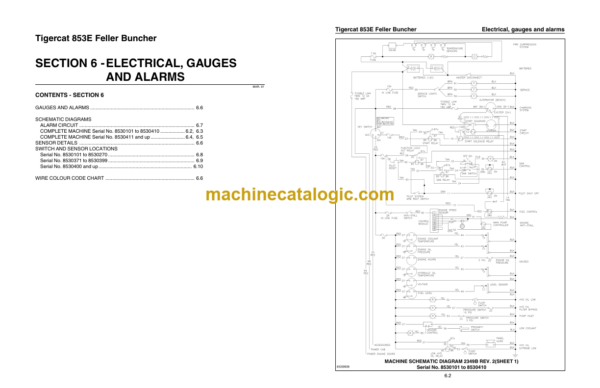 Tigercat 853E Feller Buncher Service Manual (8530101 - 8530450)