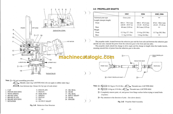 TCM E803, E804, E805, E806 Wheel Loader Service Manual