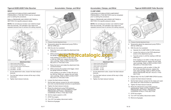 Tigercat 822E/L822E Feller Buncher Service Manual (82214001–82215000)