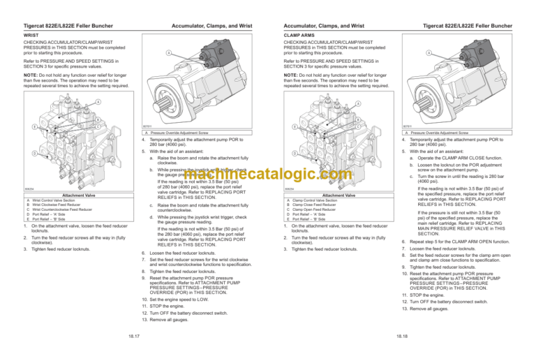Tigercat 822E/L822E Feller Buncher Service Manual (82214001–82215000)