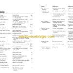 John Deere 370 Swinger Disk Operator's Manual (OMA32066)