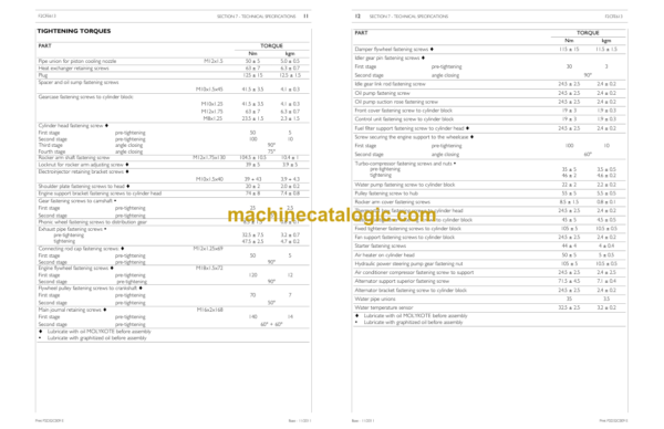 Tigercat FPT C87 T4i Engine Service and Repair Manual (60215A)