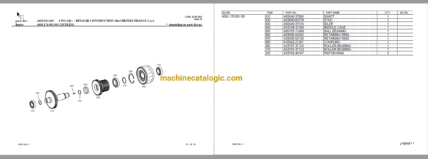 Hitachi LX145E-1 Wheel Loader Full Parts Catalog