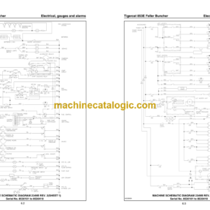 Tigercat 853T Feller Buncher Service Manual