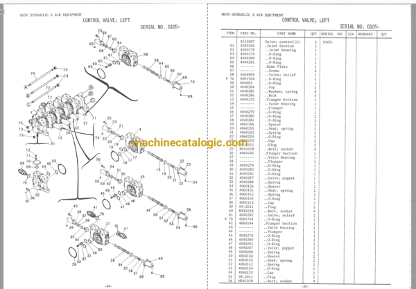 Hitachi UH30A Hydraulic Excavator Full Parts Catalog