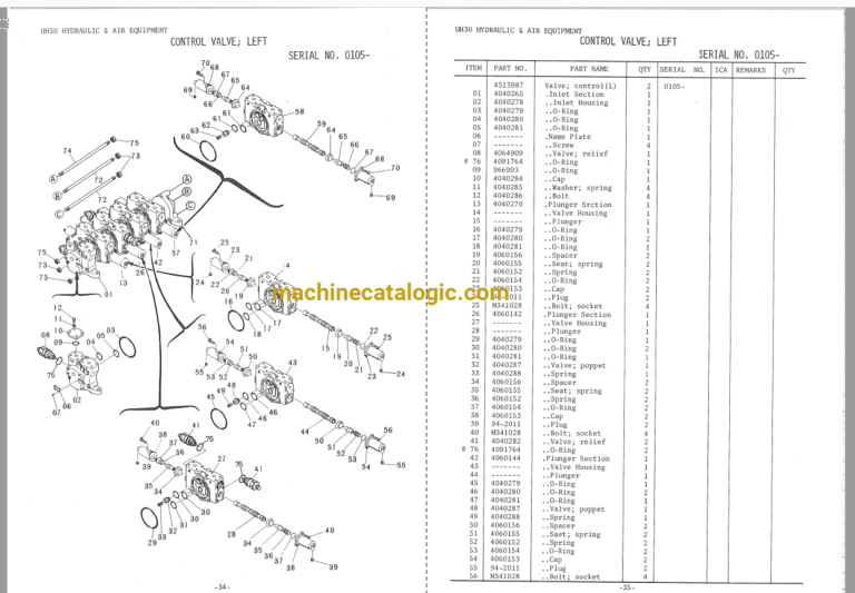 Hitachi UH30A Hydraulic Excavator Full Parts Catalog