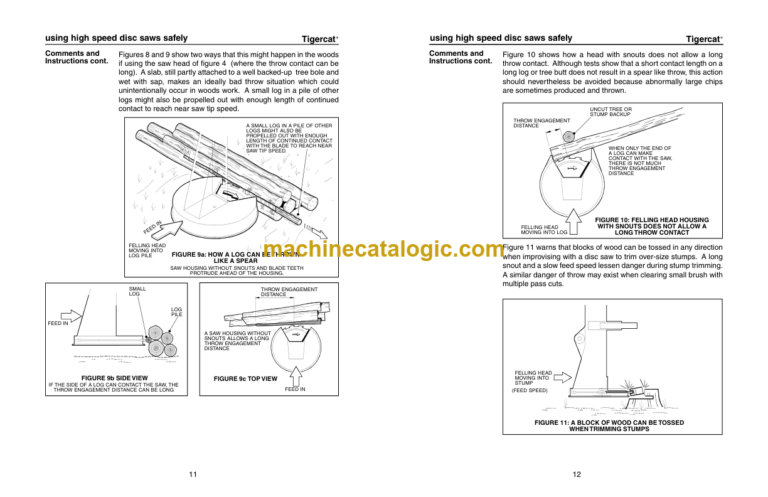 Tigercat 853T Feller Buncher Service Manual (853T393 - 853T499)