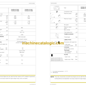 Tigercat FPT N45, N67 Tier 4i Engine Service and Repair Manual (42069A)