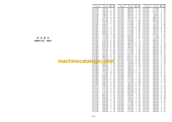 Komatsu PC200-8, PC200LC-8, PC210-8, PC210LC-8 Hydraulic Excavator Parts Book (DBBA0001, DBBD0001, DBBE0001, DBBF0001 and up)