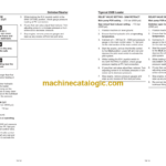 Tigercat 250B Loader Service Manual (2500501 - 2502000)