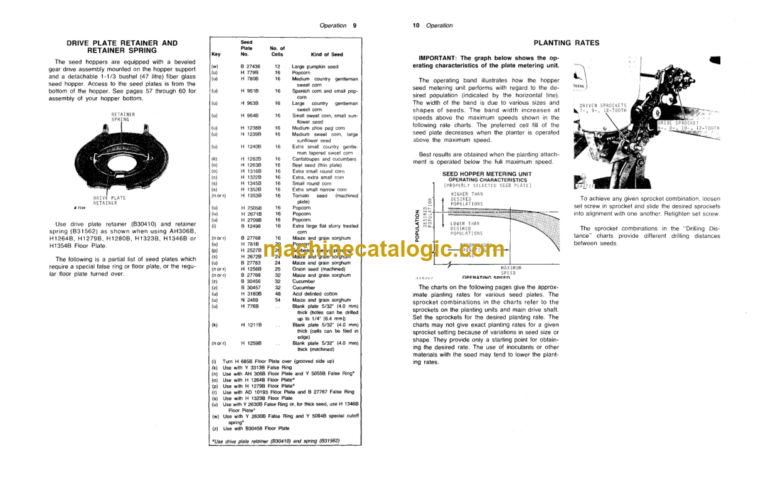 John Deere 60 Planting Attachment Operator's Manual (OMA31085)