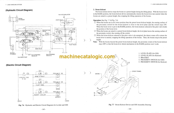 TCM L50 Wheel Loader Service Manual