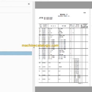 Hitachi ZX190W-3 Wheeled Excavator Full Parts Catalog