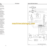Tigercat 720D Feller Buncher Service Manual (7203861 - 7204400)
