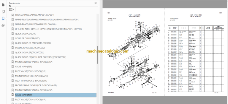 Hitachi ZW180J Wheel Loader Full Parts Catalog Hitachi ZW180J Wheel Loader INDEX:
