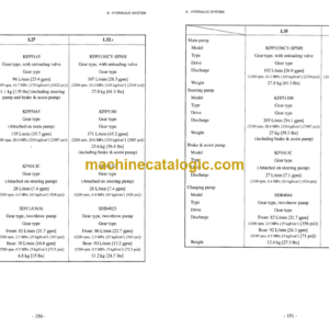 TCM L27, L32-2, L35, L40 Wheel Loader Service Manual