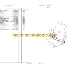 Komatsu WA320-5 Wheel Loader Parts Book (3001 and up)