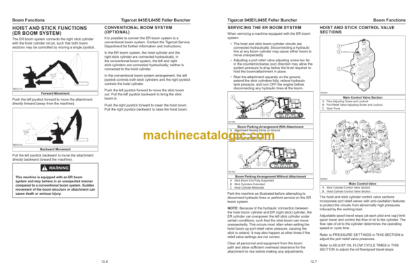 Tigercat 845E, L845E Feller Buncher Service Manual (84513001 - 84513500)