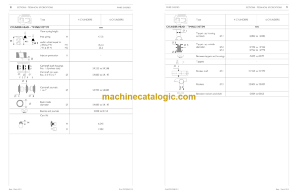 Tigercat FPT N45 and N67 Engine Service and Repair Manual (42069A)