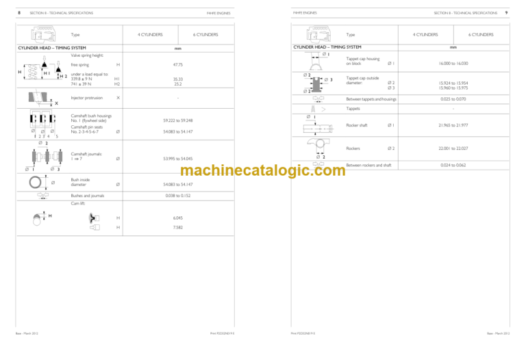 Tigercat FPT N45 and N67 Engine Service and Repair Manual (42069A)