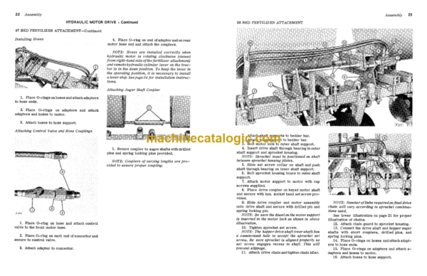 John Deere 87 and 88 Bed Fertilizer Attachments Operator's Manual (OMA15339)