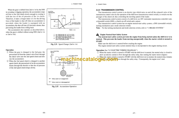 TCM L27, L32-2, L35, L40 Wheel Loader Service Manual