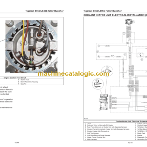 Tigercat 845E, L845E Feller Buncher Service Manual (84523001 – 84523500)