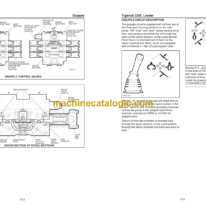 Tigercat 220C Loader Service Manual