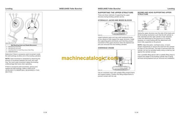 Tigercat 845E, L845E Feller Buncher Service Manual (84523001 - 84523500)