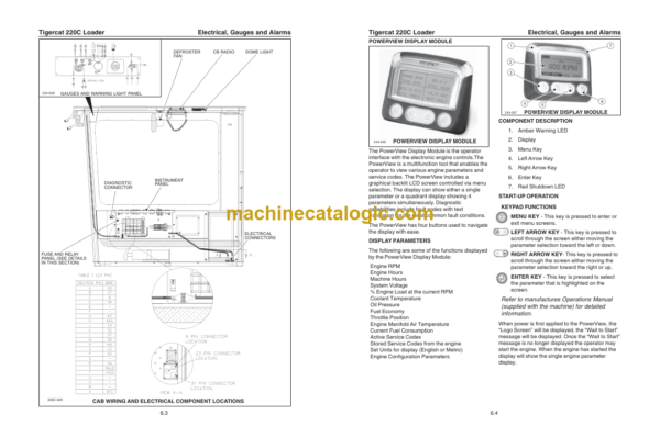 Tigercat 220C Loader Service Manual (2200501 - 2200600)