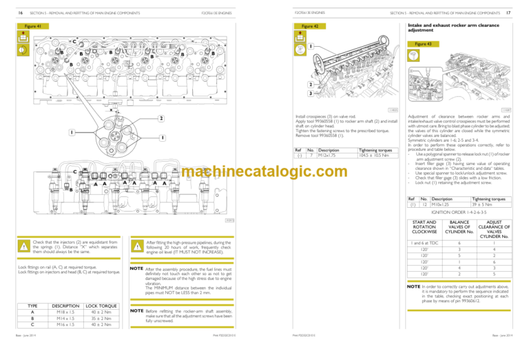 Tigercat FPT C87 Tier 4f Engine Service and Repair Manual (42070A)