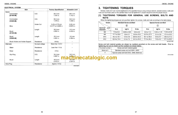 TCM KUBOTA D1503 V2403 Diesel Engine Shop Manual