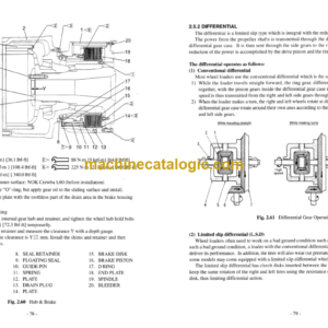 TCM L60 Wheel Loader Service Manual