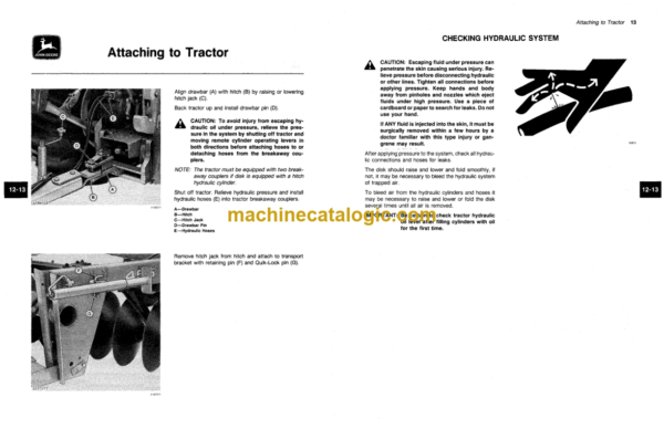 John Deere 455 Offset Disk Operator's Manual (OMA46594)