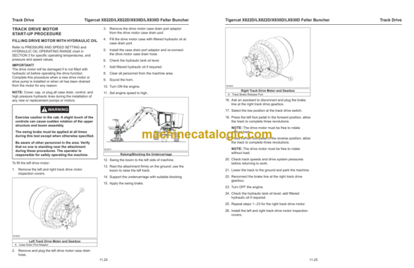 Tigercat X822D, LX822D, X830D, LX830D Feller Buncher Service Manual (82263001 - 82264000)