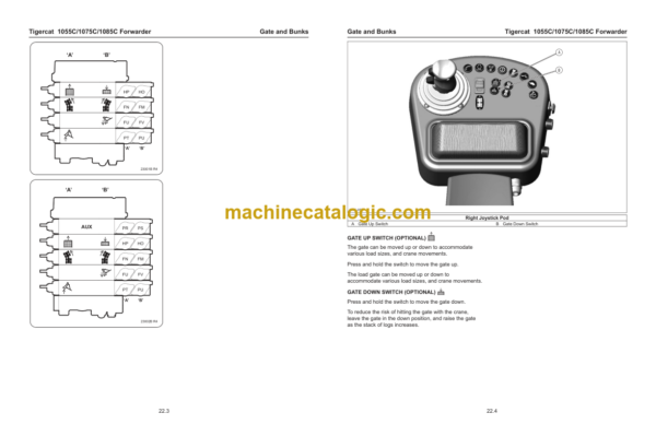 Tigercat 1055C, 1075C, 1085C Forwarder Service Manual (10551001 - 10551500)