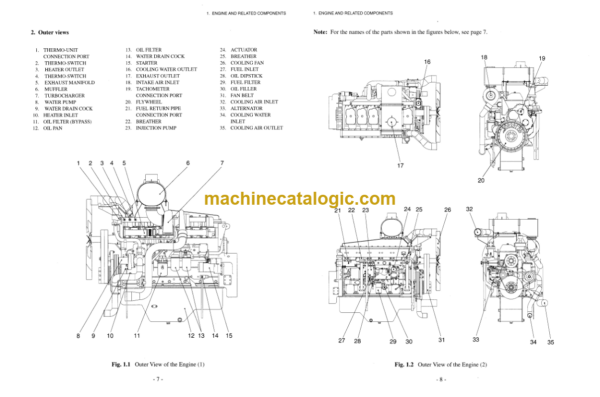 TCM L60 Wheel Loader Service Manual