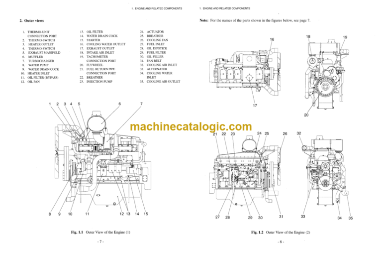 TCM L60 Wheel Loader Service Manual