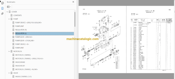 Hitachi ZX200, ZX200LC, ZX200-E, ZX200LC-E, ZX210, ZX210LC, ZX210H, ZX210LCH, ZX210K, ZX210LCK, ZX210N, ZX240 Excavator Full Parts Catalog