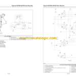 Tigercat X870D, LX870D Feller Buncher Service Manual (87073501 - 87075000)
