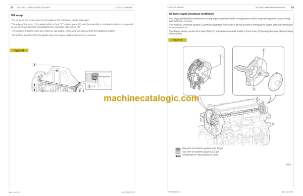 Tigercat FPT C87 T4f Engine Service and Repair Manual (42070A)