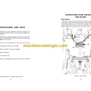 John Deere Nos. H5 and H10 Integral Tractor Plows Operator’s Manual (OMA21245)