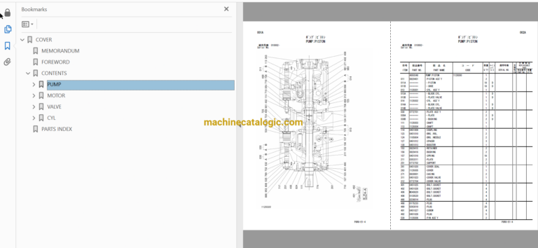 Hitachi EH3500AC2 Rigid Dump Truck Full Parts Catalog