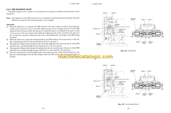 TCM L13-3, L16-3 Wheel Loader Service Manual